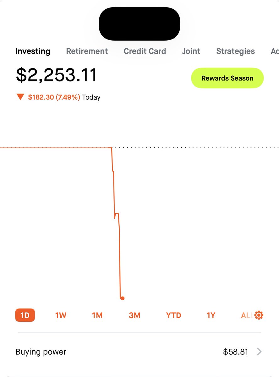 amantradesss's tweet image. RED day on the #2Kchallenge today.

Had the perfect bias; missed my fill and impulsively chased shorts.

All good, back at it tomorrow.