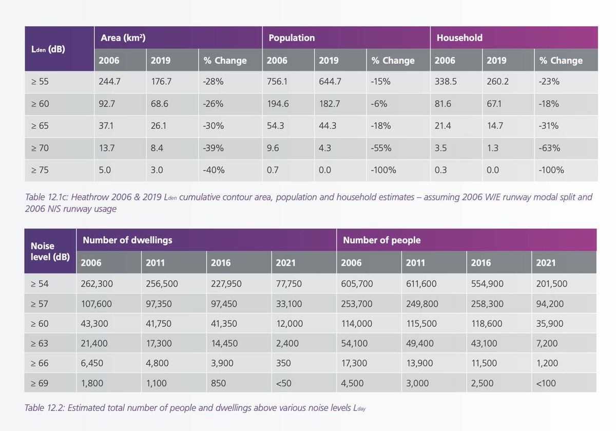 Ben Southwood tweet media