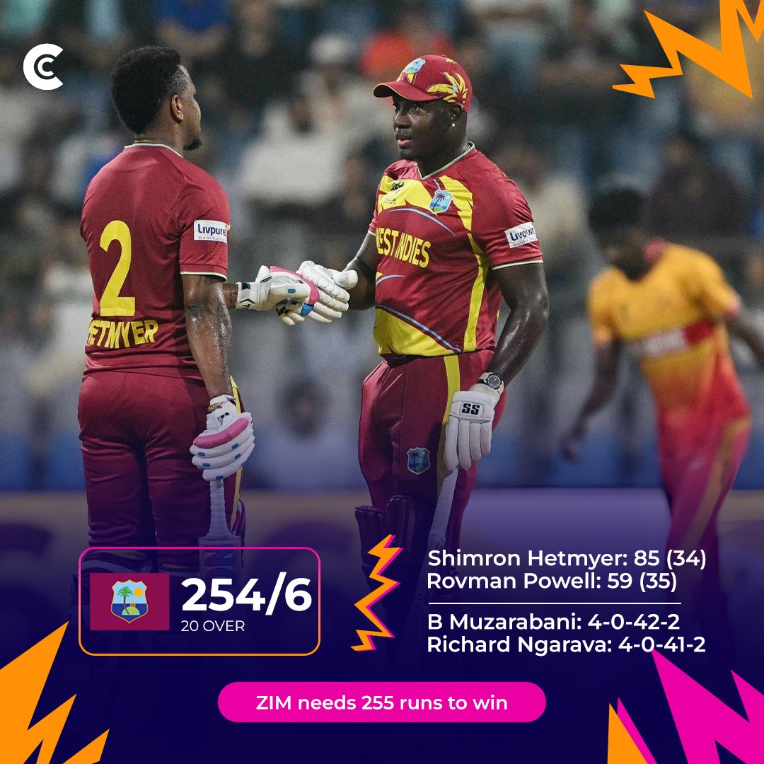 Criccore74's tweet photo. A history-making shift at the Wankhede! 🏟️

West Indies post a colossal 254/6—their highest-ever total in T20 World Cup history

#WIvsZIM #T20WorldCup2026 #T20WorldCup #T20WC2026 #T20WC #ICCMensT20WorldCup2026 #ICCMensT20WorldCup #criccore #INDvZIM https://t.co/nOjHcuok9l