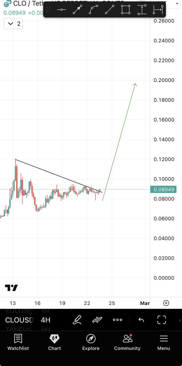 BitcoinHabebe tweet media