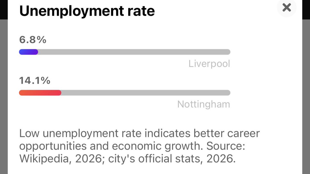 chris Bennett tweet media