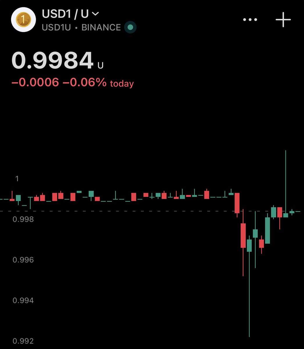 Nathan Head tweet media