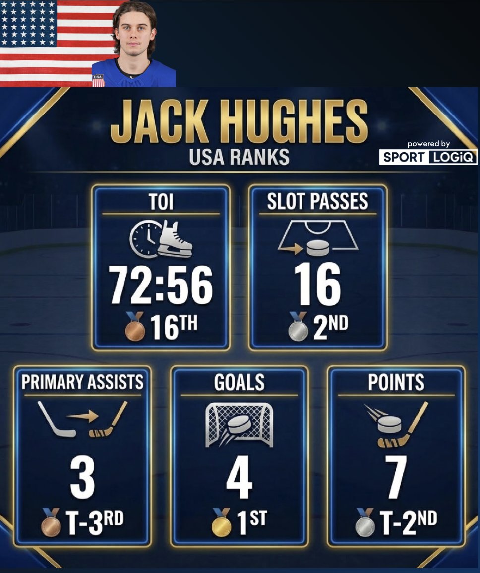 Mike Kelly tweet media