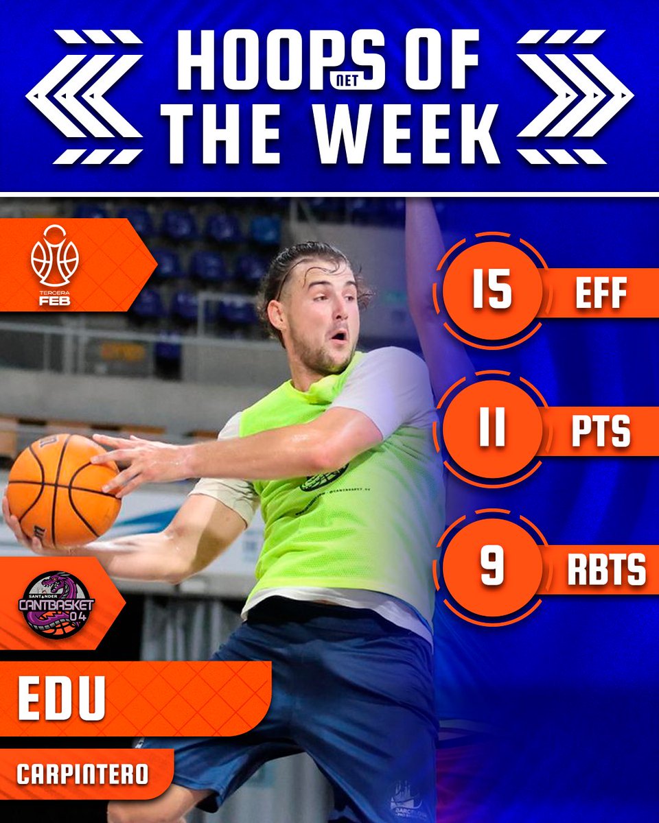 HoopsNet tweet media