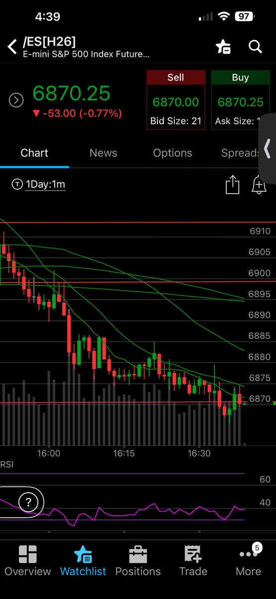 Mel Mattison tweet media