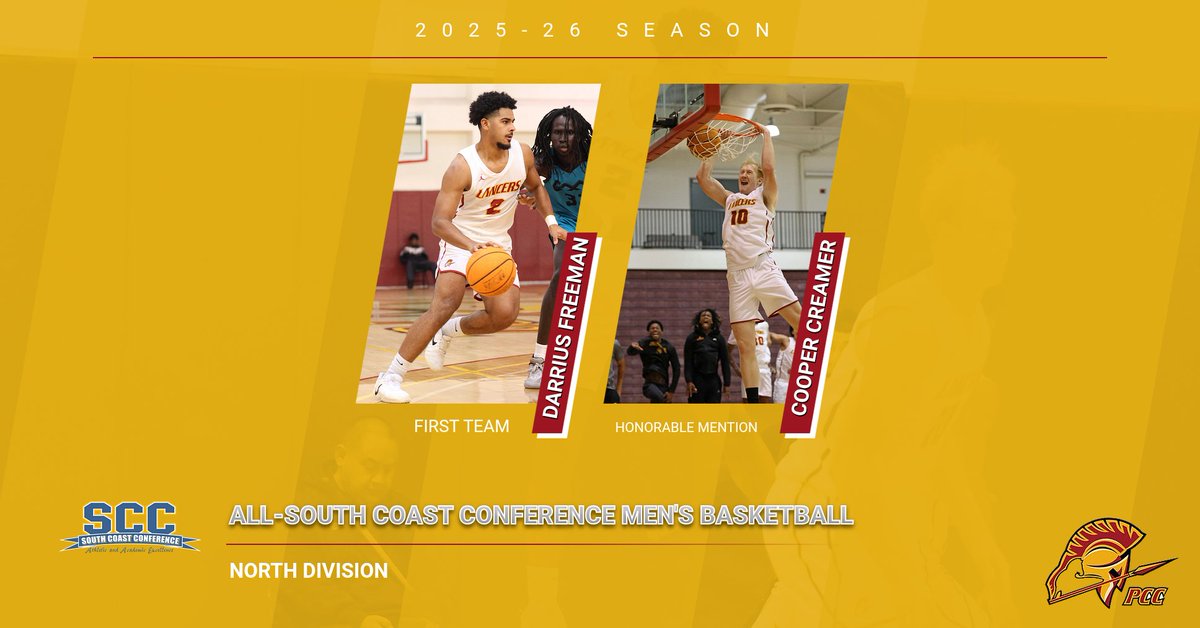 PCC Men's Basketball Season Ends, Freeman Named All-SCC North First Team
pcclancers.com/sports/mbkb/20…
<a href="/PCCLancersMBB/">Pasadena MBB</a> <a href="/darriusfreeman_/">Darrius Freeman</a> <a href="/SouthCoastConf1/">South Coast Conference</a> <a href="/CCCMBCA/">CCCMBCA</a> <a href="/cooperc__10/">Cooper Creamer</a>