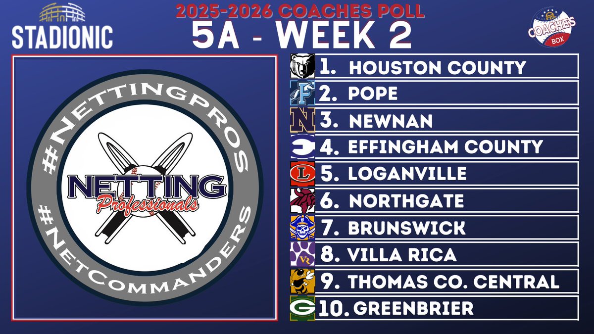 Coaches Box Georgia tweet media