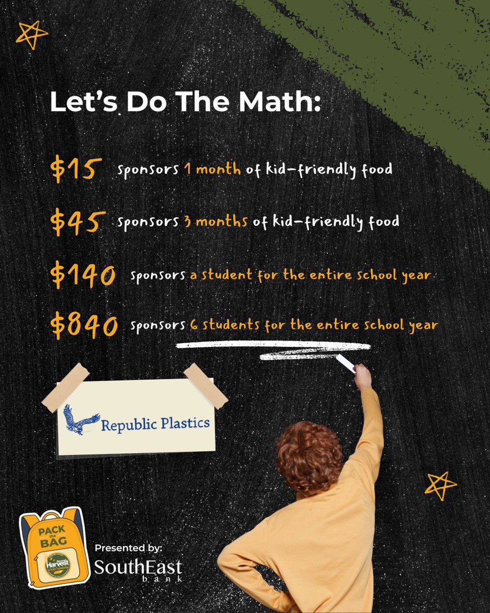 Second Harvest Food Bank of East TN tweet media