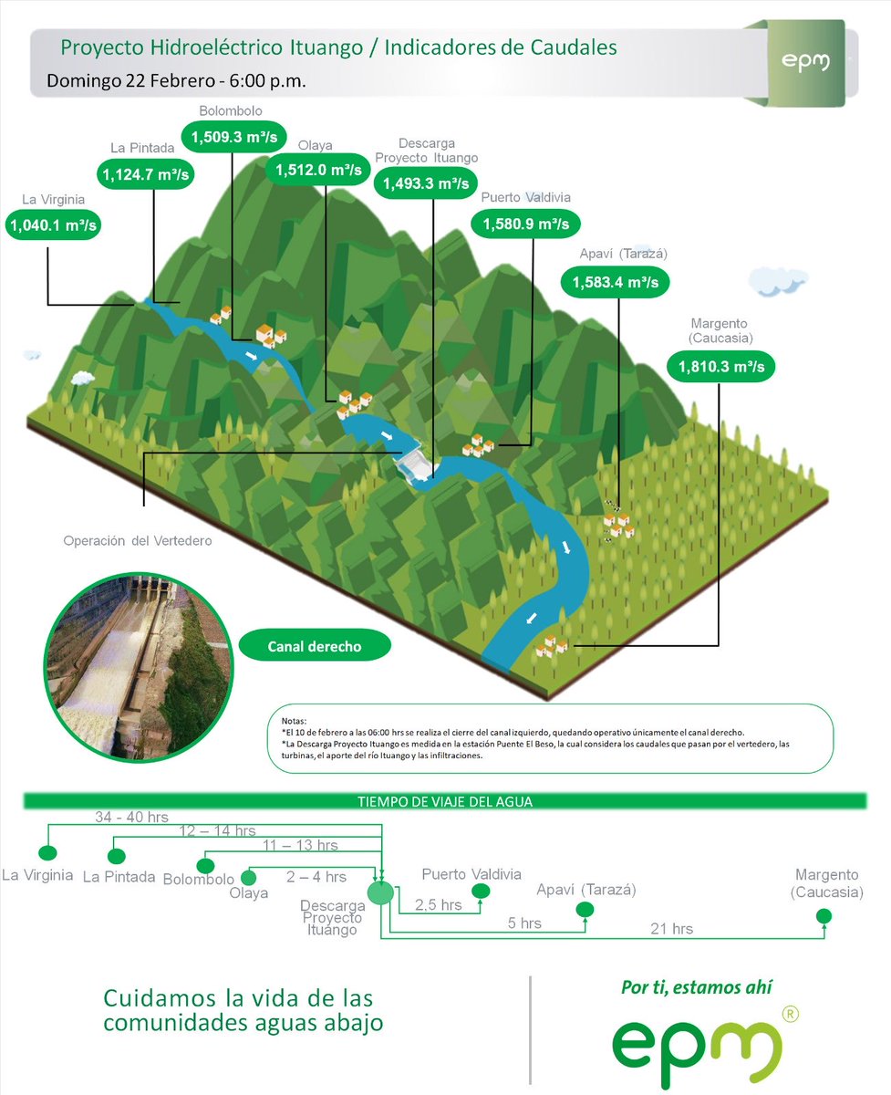 Isabel Zuleta tweet media