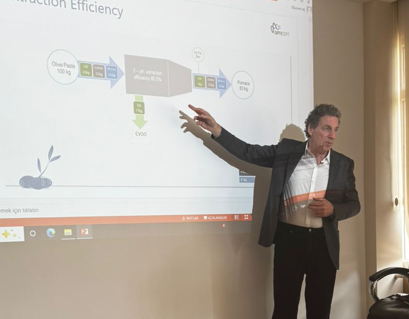 OptiCept tweet media