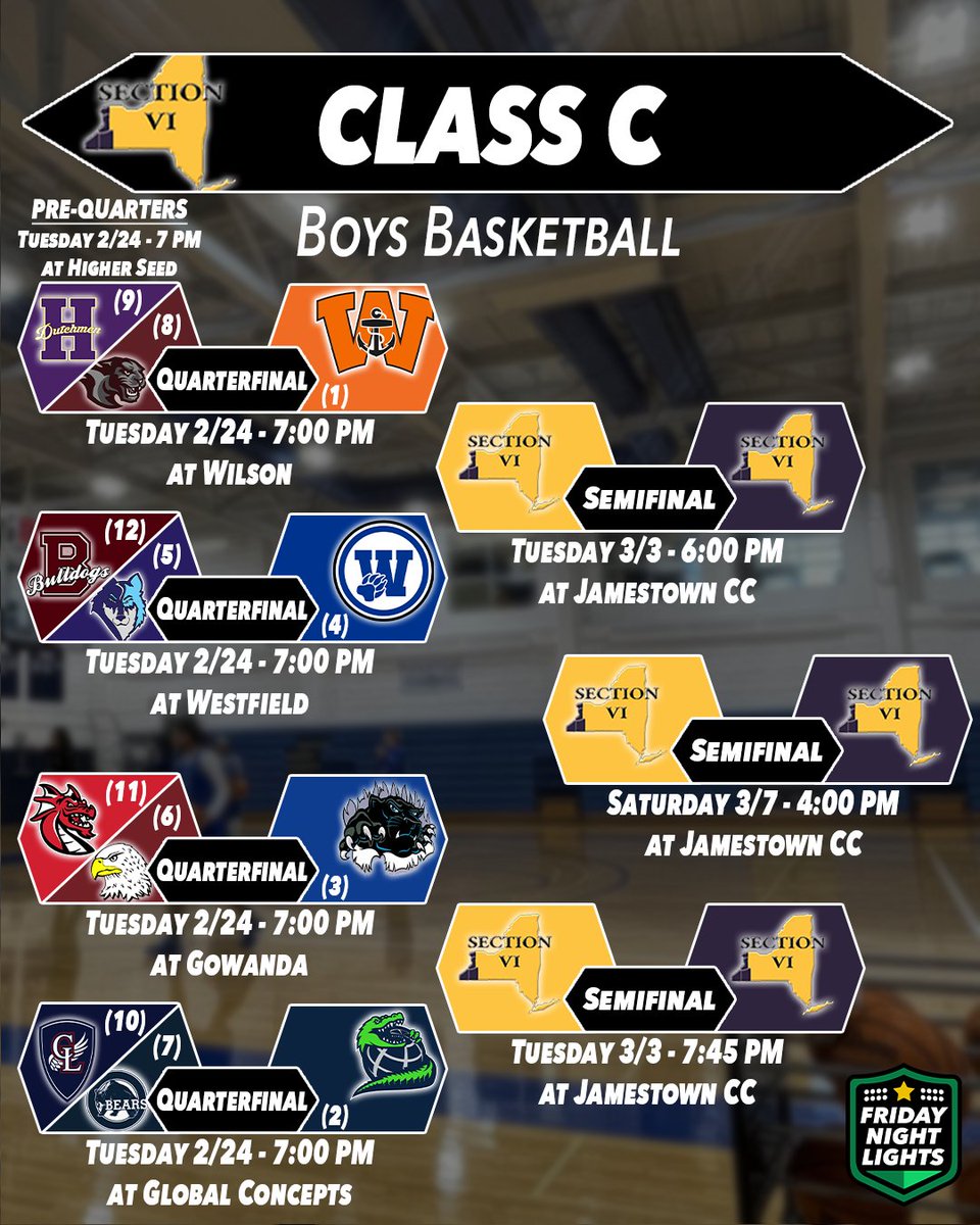 BTPM Local Sports tweet media