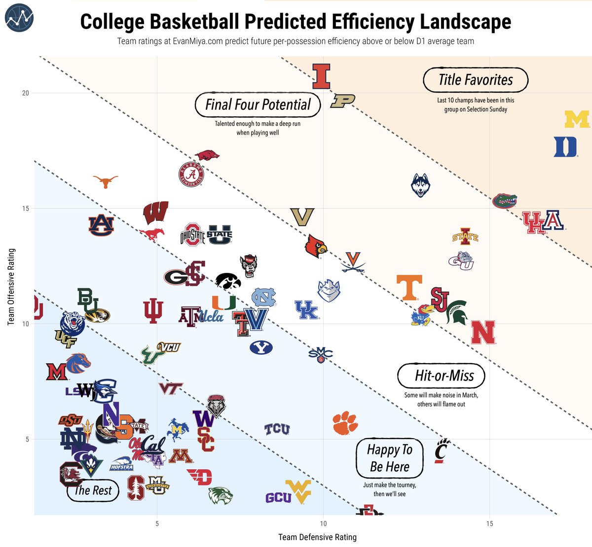 Evan Miyakawa tweet media