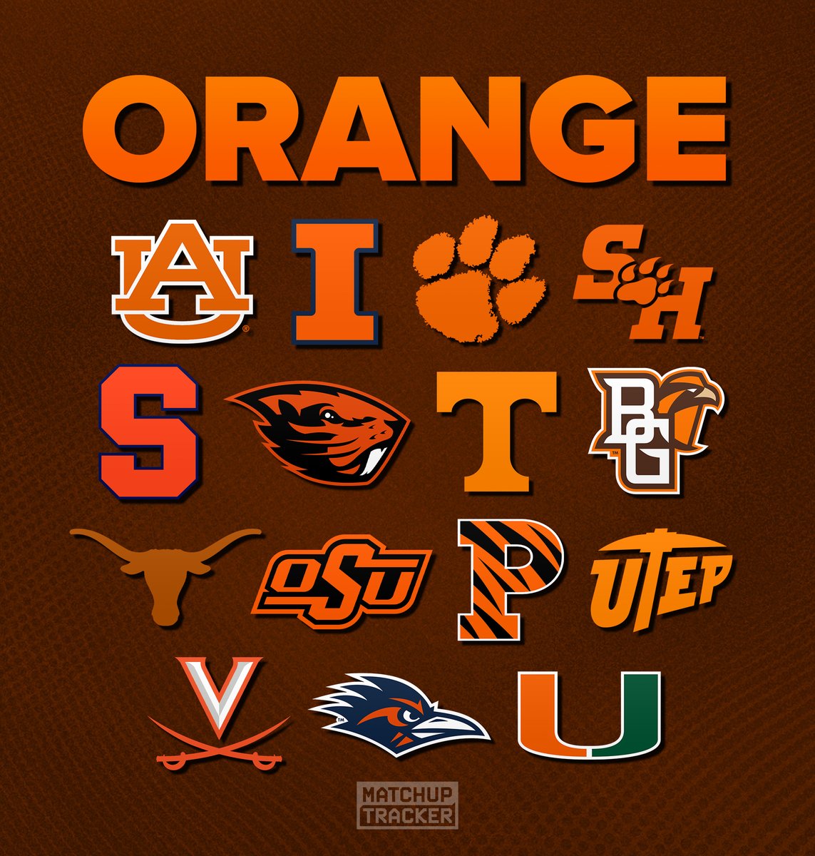 CFB Tracker tweet media