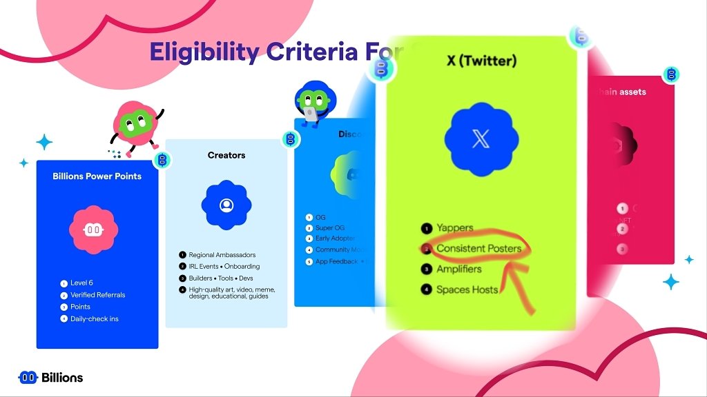 bullish on <a href="/billions_ntwk/">Billions</a>. Lfg!
Something big is coming