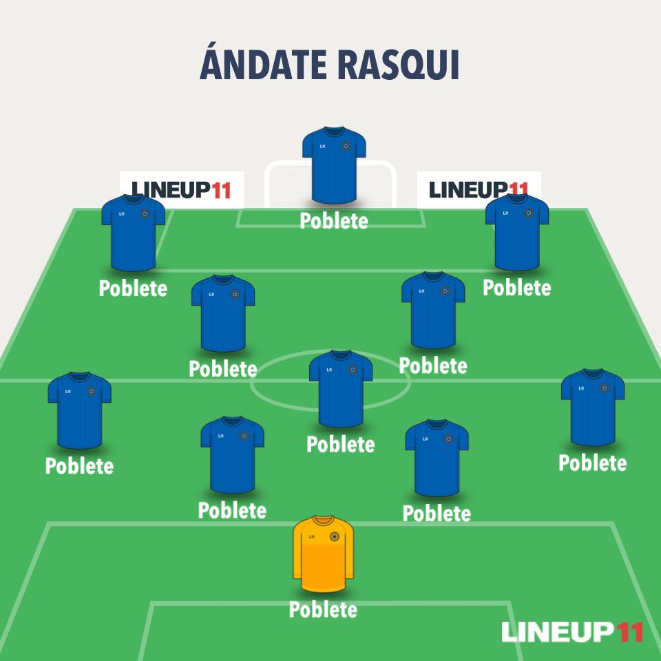 Comenzaron los trabajos de cara al superclásico en el CDA y esta es la formación que utilizará el “judío” meneguini.