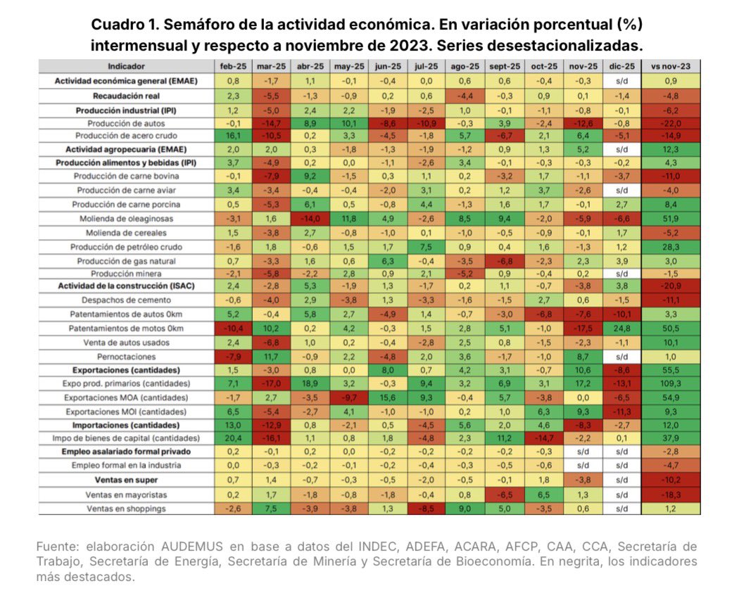 Audemus Consultora tweet media