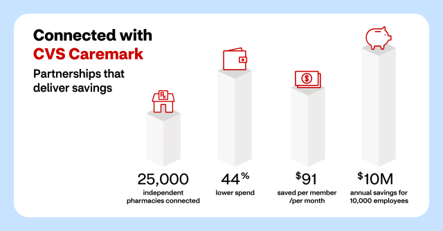 Emily Moignard tweet media