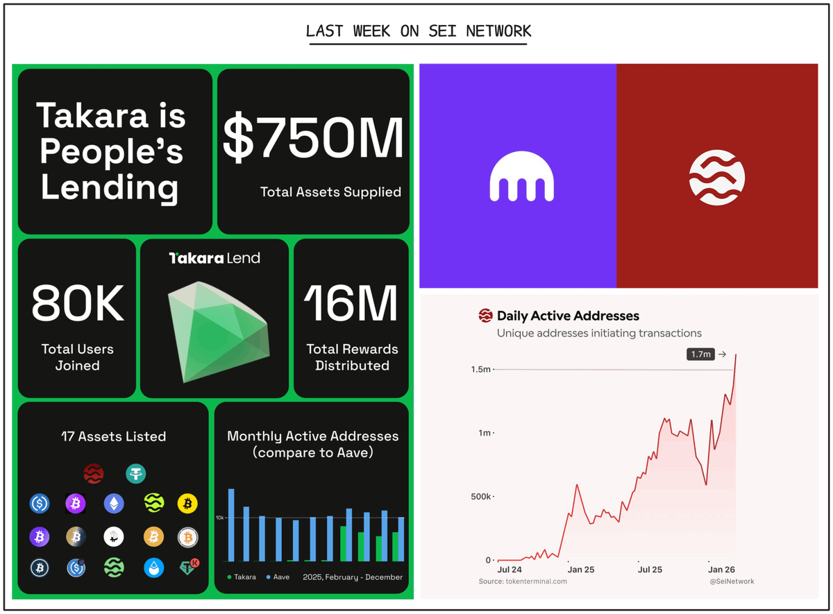 andrew.moh tweet media