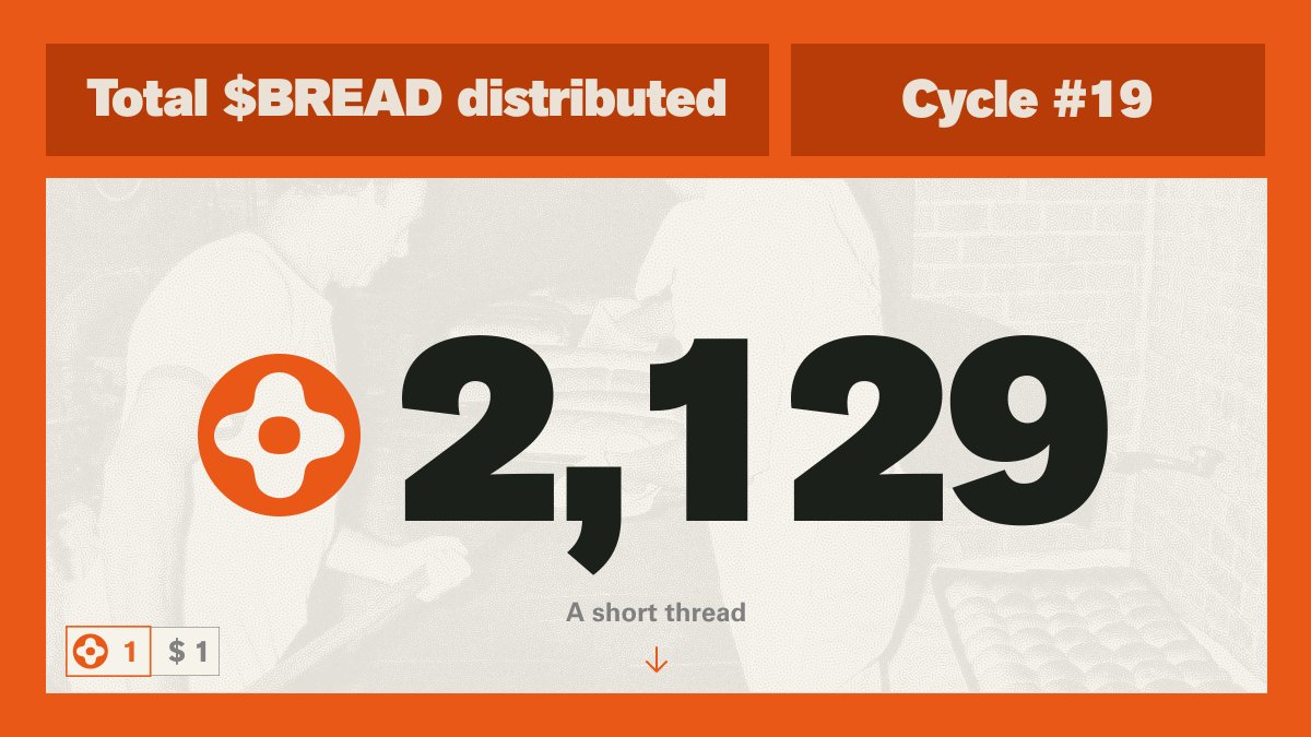 Bread Cooperative tweet media