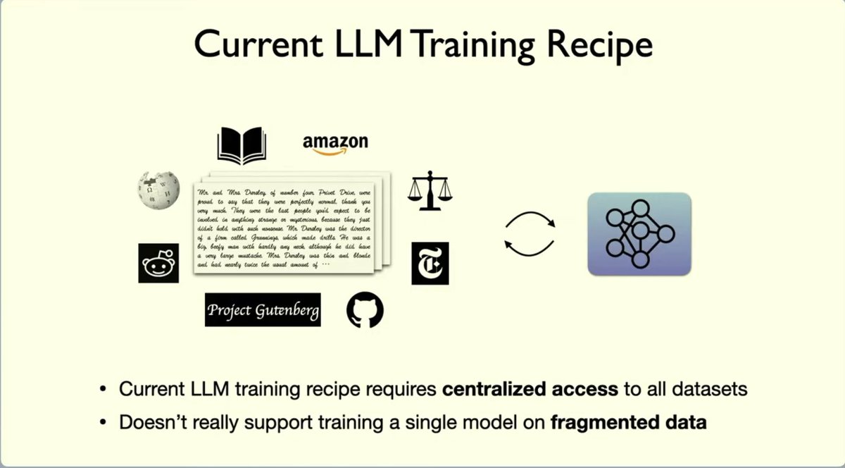 Simons Institute for the Theory of Computing tweet media