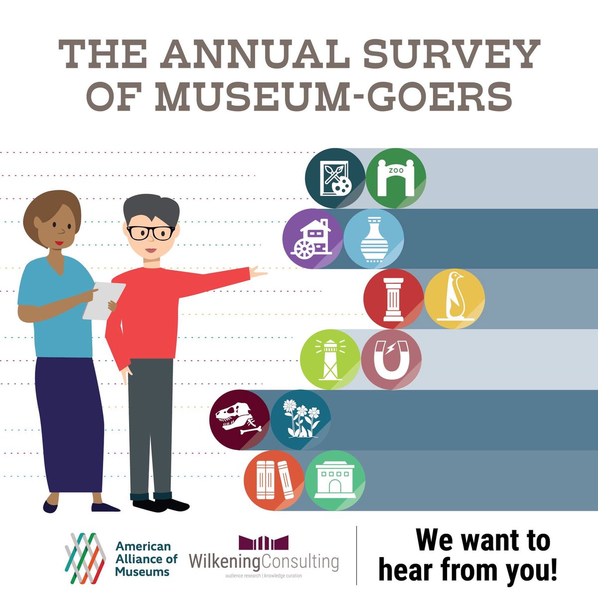 Armstrong Air & Space Museum tweet media