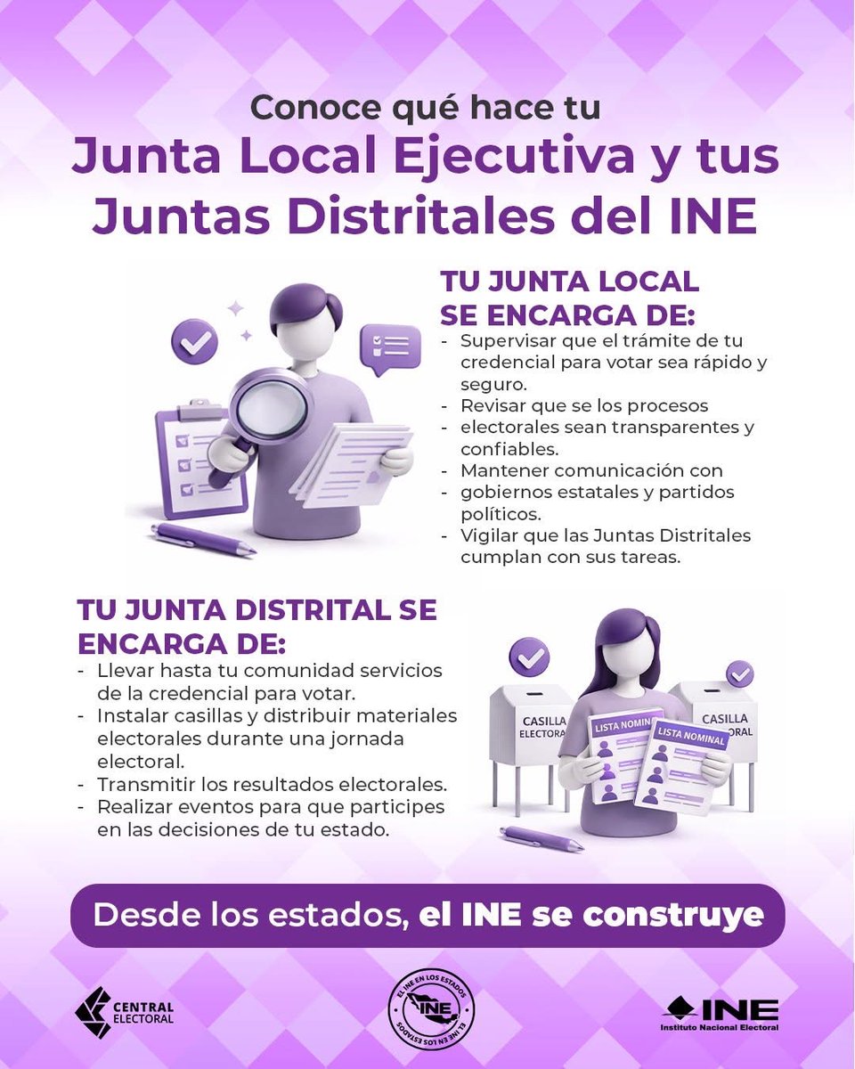 MartinFazMora's tweet photo. Las Juntas Locales y Distritales son las oficinas técnicas y profesionales permanentes del #INE en 32 sedes locales y 300 distritales. Se trata del “brazo operativo, territorial y jurídico” que permite que el INE funcione y sirva a la ciudadanía entre y durante las elecciones.🧵 https://t.co/gHen7Qq7Xe