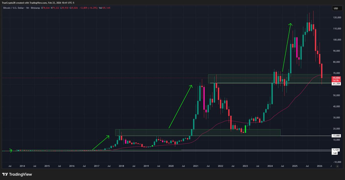 Mr. Anderson tweet media