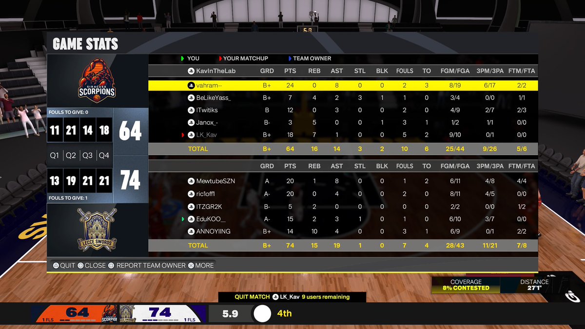 LECCE SWORDS KW5 tweet media