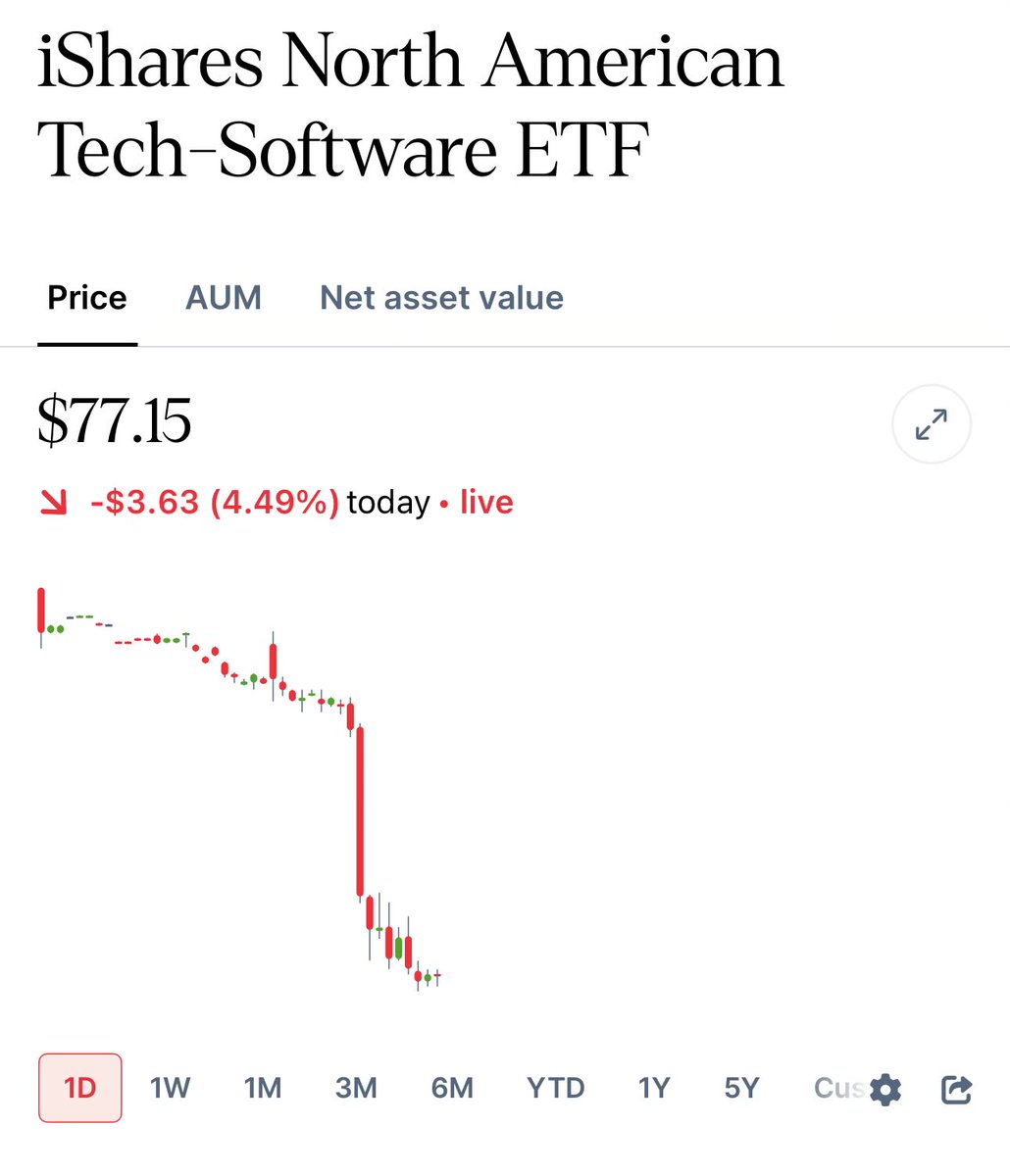 Heisenberg tweet media