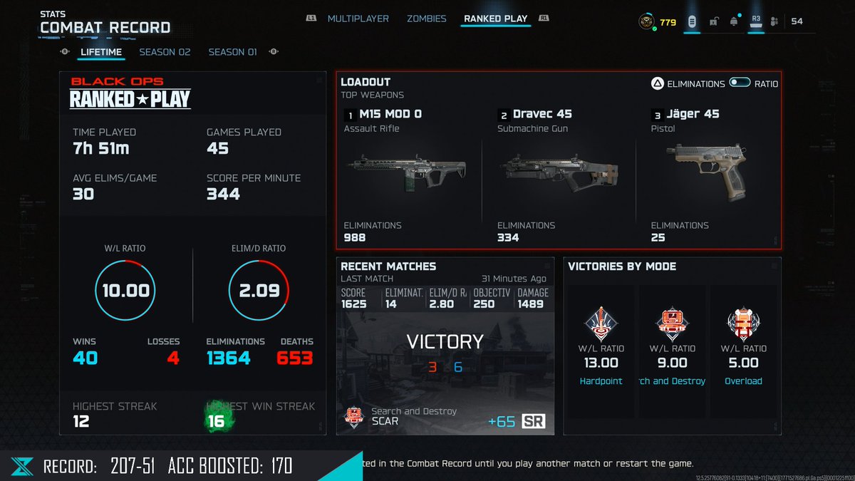 Chane 🔱 tweet media