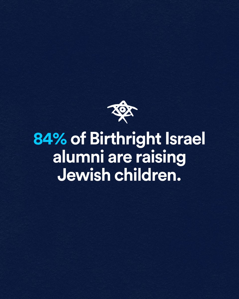 Birthright Israel Foundation tweet media