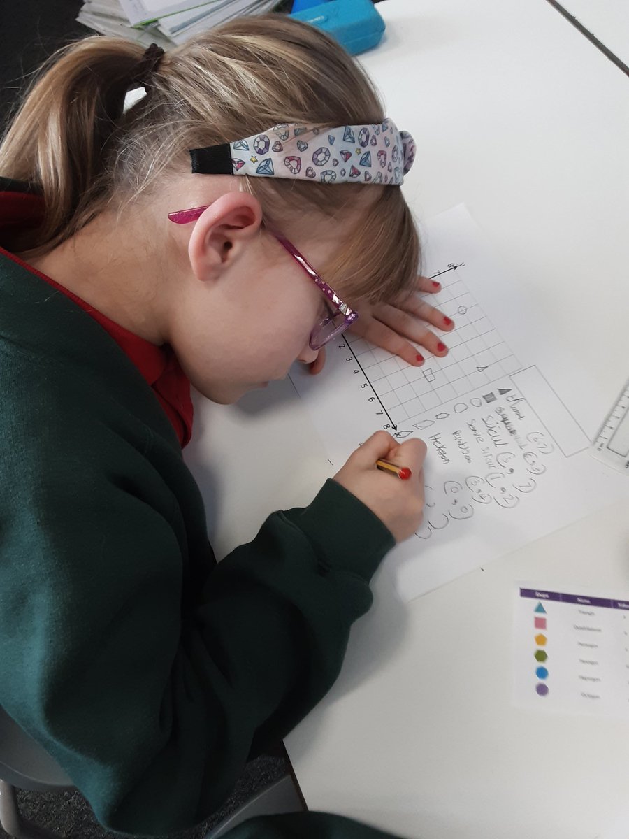 Class 4H tweet media