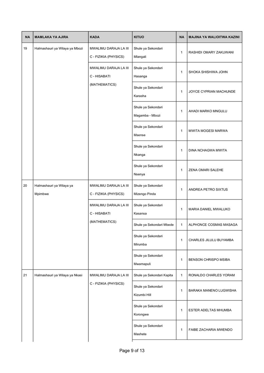 Sekretarieti ya Ajira tweet media