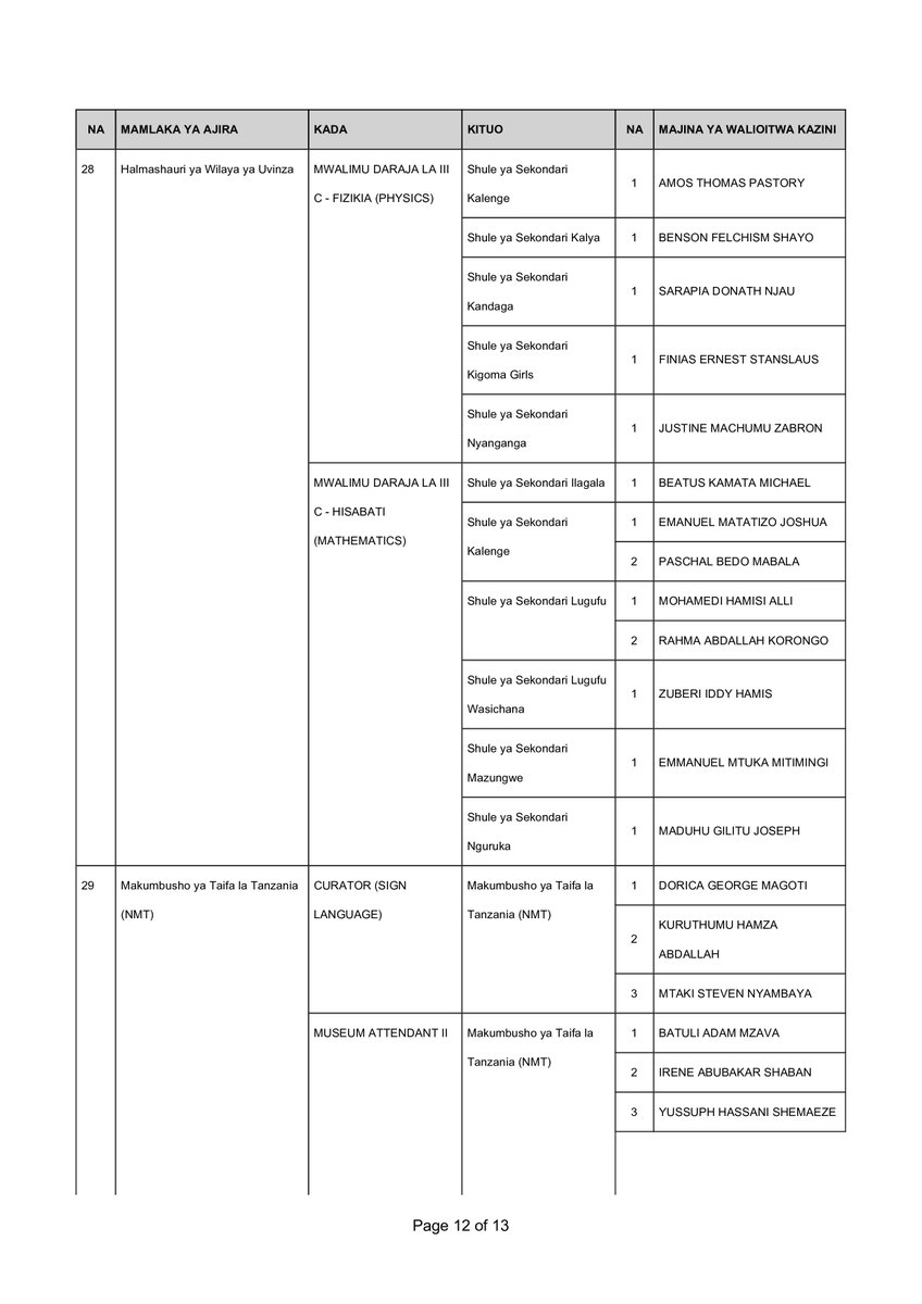 Sekretarieti ya Ajira tweet media