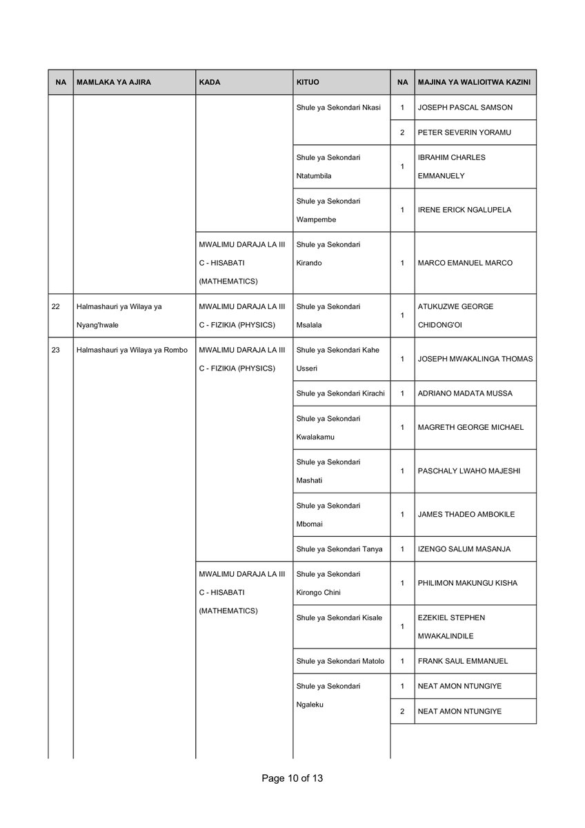 Sekretarieti ya Ajira tweet media