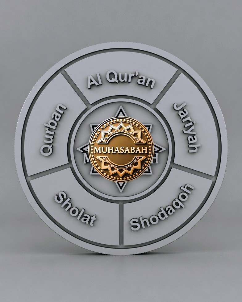 ronylarosa76's tweet photo. "MUHASABAH: A daily worship tracking app that helps you become better and more consistent. Join now!"
Contribute Now
https://t.co/f47IYCTUWW
#SidraFamily
#tobebetter
@maljafeiri @maljefairi @noumanmh @lynor_27 @Muhasabah163260 @six_noer @Halalecommerce1 @Sugeng963364853 https://t.co/6fdux8ZkSH
