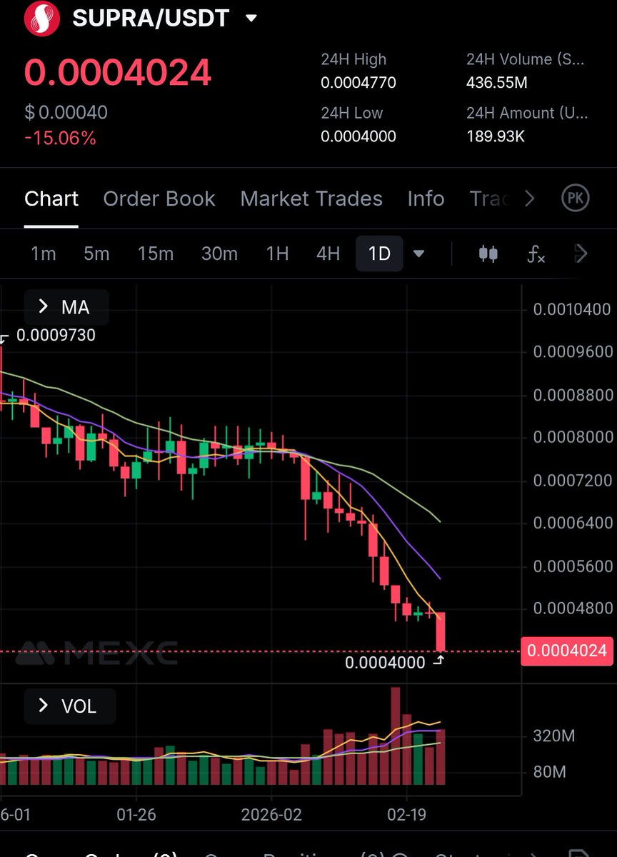 Cydiussss tweet media