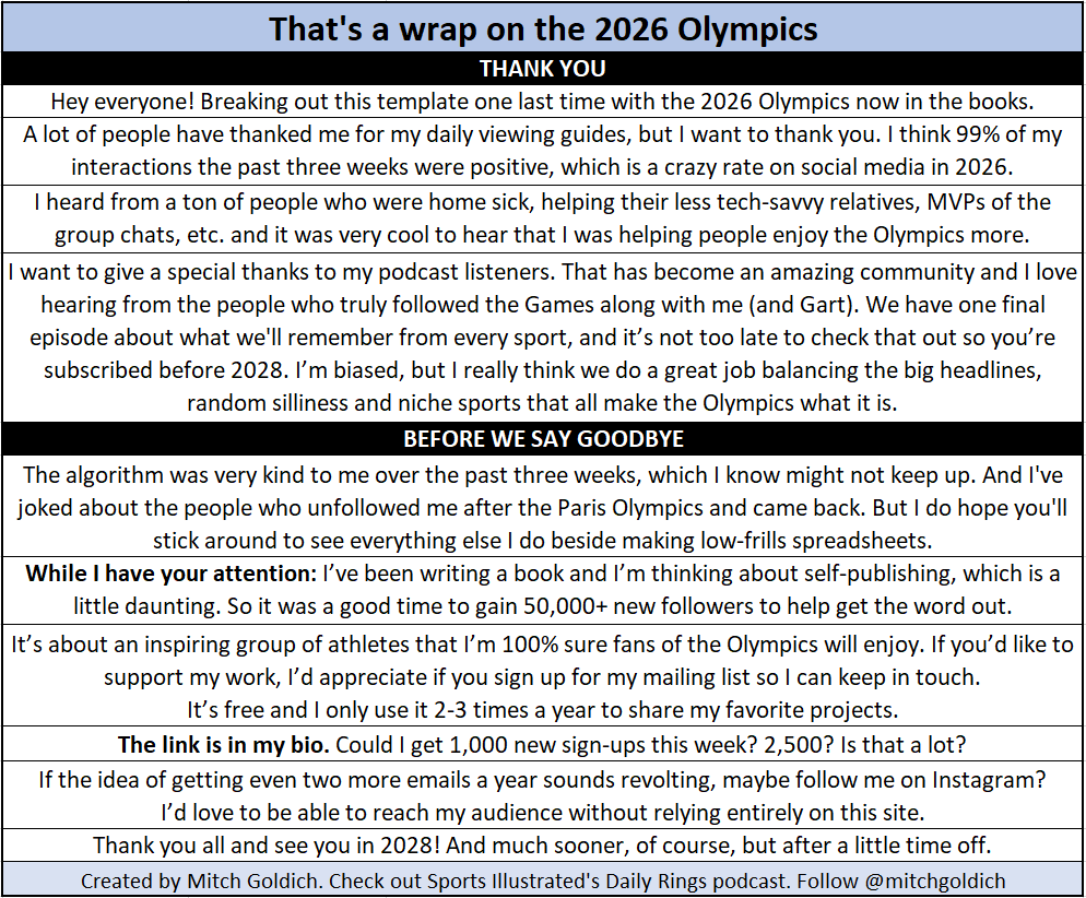 Mitch Goldich 🐙 tweet media