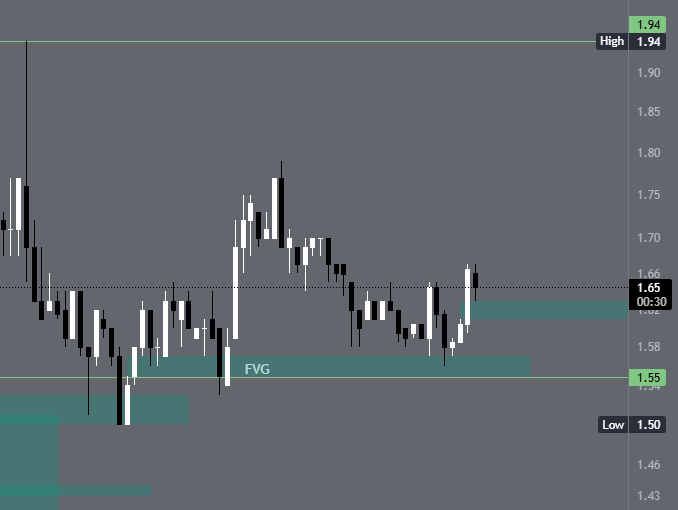 Mini_Tradez tweet media