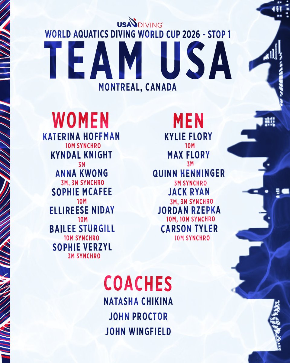 USA Diving tweet media