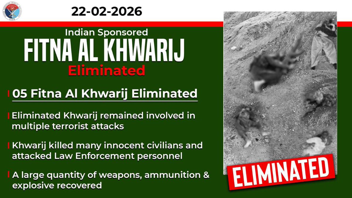 On 22 February 2026, security forces conducted an intelligence-based operation i...