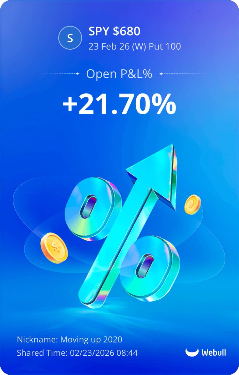 AppleBites48906's tweet photo. Could not help my self lol. Perfect break and retest of @Hugh_Henne $spy 684.40 level at 10:36. I was running late for work per usual so got in and out quick. Thank you again @Hugh_Henne, one level two winner. 😉 https://t.co/L7Wk8HYe8l