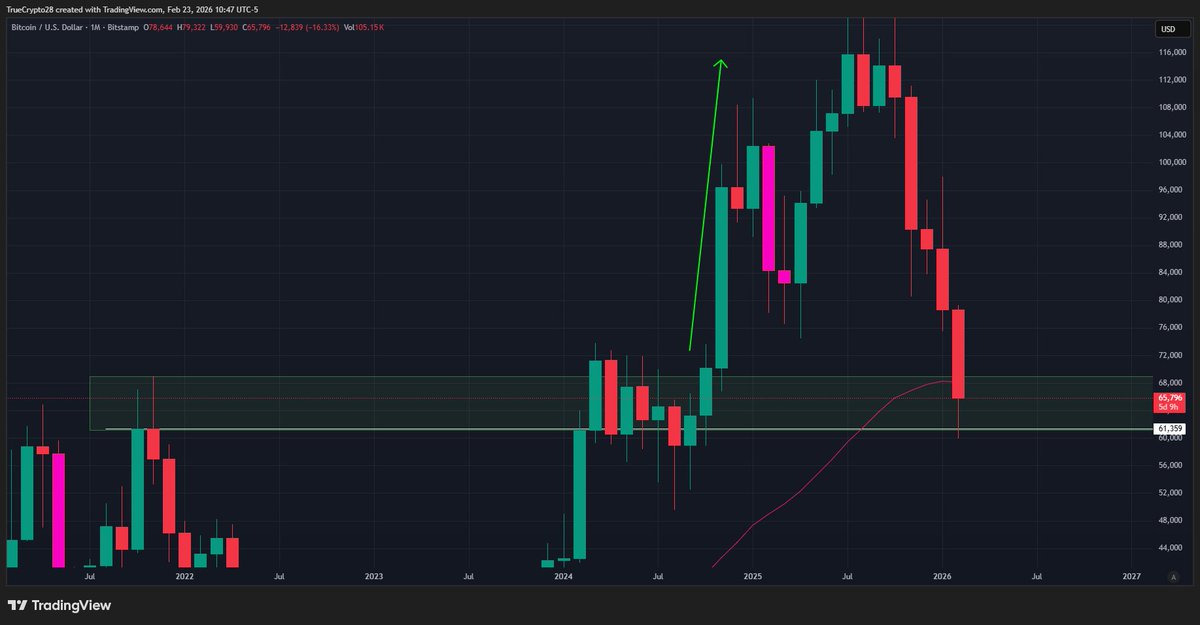 Mr. Anderson tweet media