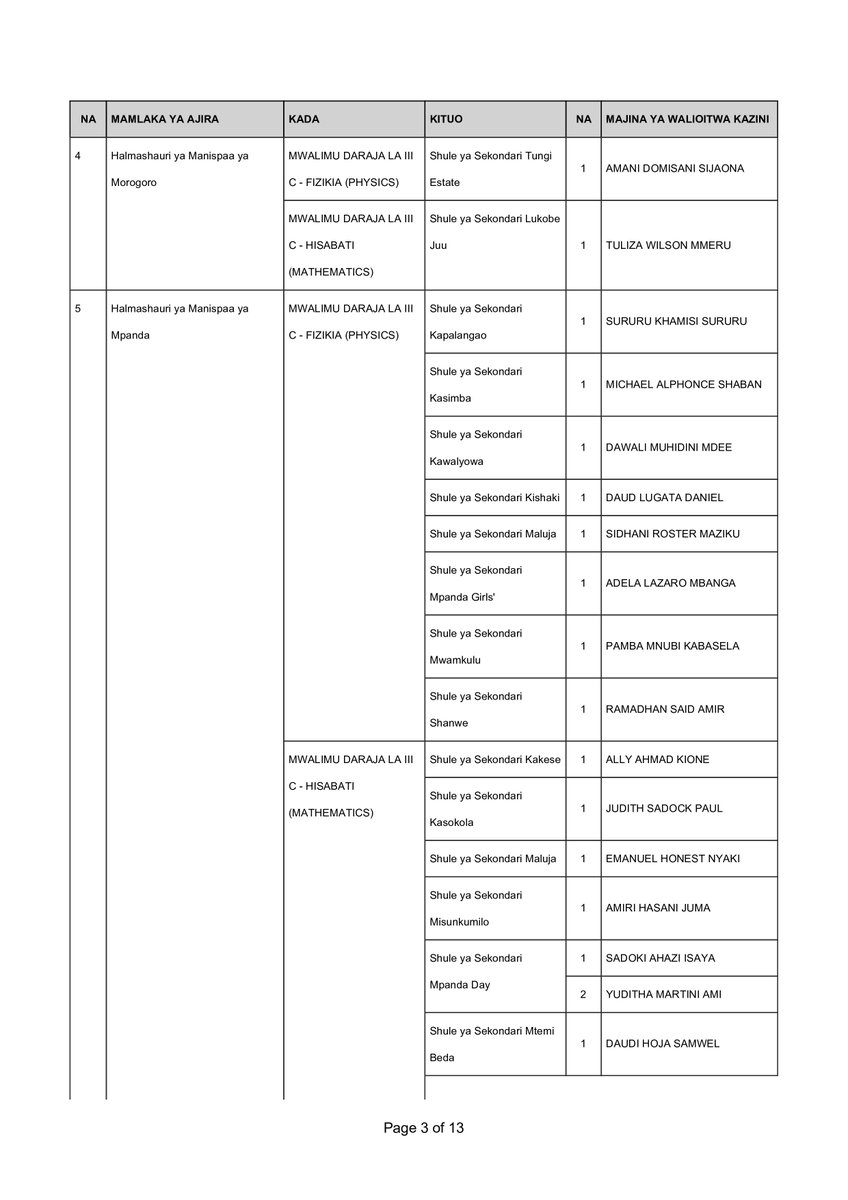 Sekretarieti ya Ajira tweet media