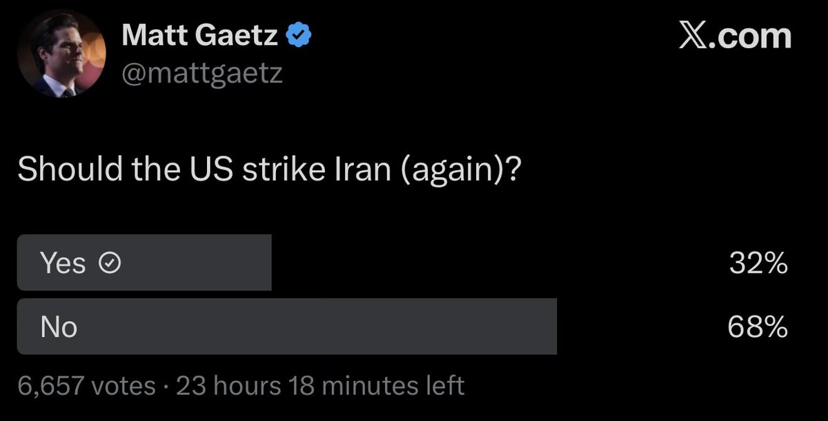 AjabVazee's tweet photo. مت گاتز شوی تلویزیونی داره و مخالف سیاستهای ترامپ هست با وجودیکه جمهوریخواهه. 

نظرسنجی گذاشته آیا آمریکا باید به ایران (رژیم اسلامی) حمله کنه یا نه. شرکت شما از این لحاظ مهمه که بخشی از جمهوریخواهان دنباله روش هستن و باید حرف ما به گوششون برسه.

🔴 گزینه YES

خیلی خیلی عقبیم https://t.co/VZOPugof2e