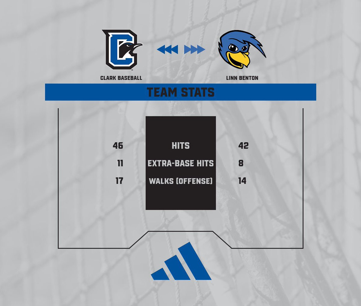 Clark College Baseball tweet media