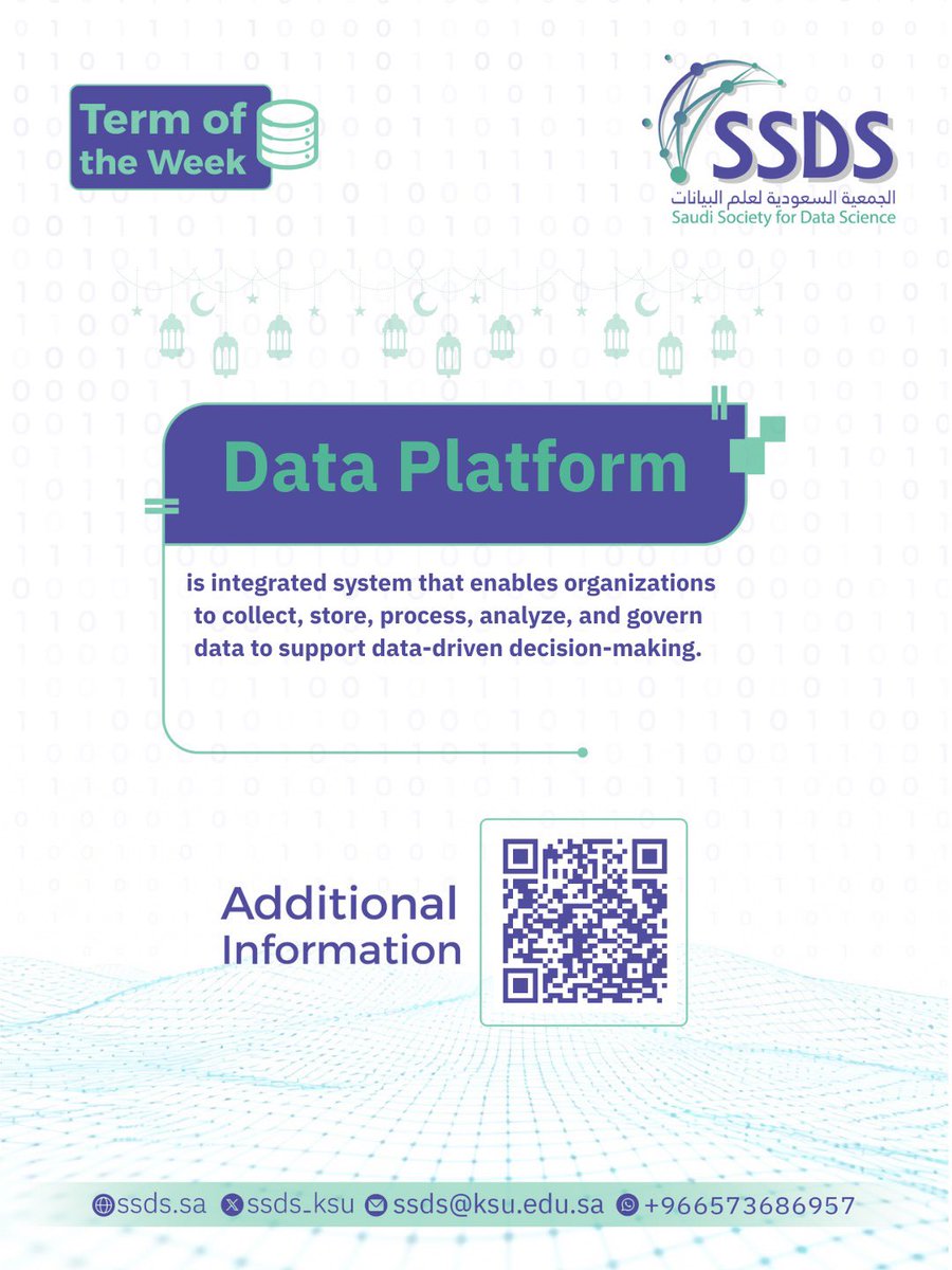 الجمعية السعودية لعلم البيانات tweet media