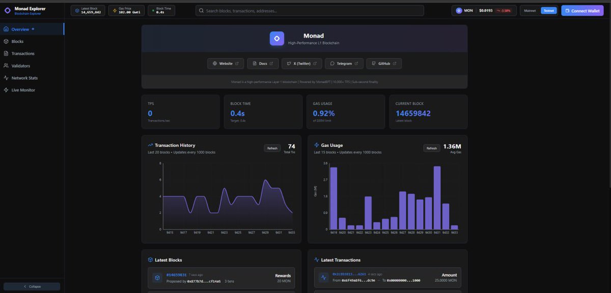 WinScan now supports Monad.

You can check everything on the network in one place:
• Transactions
• Blocks &amp; addresses
• Validator status
• Stake MON to validators

Try it here: monad-scan.winscan.org