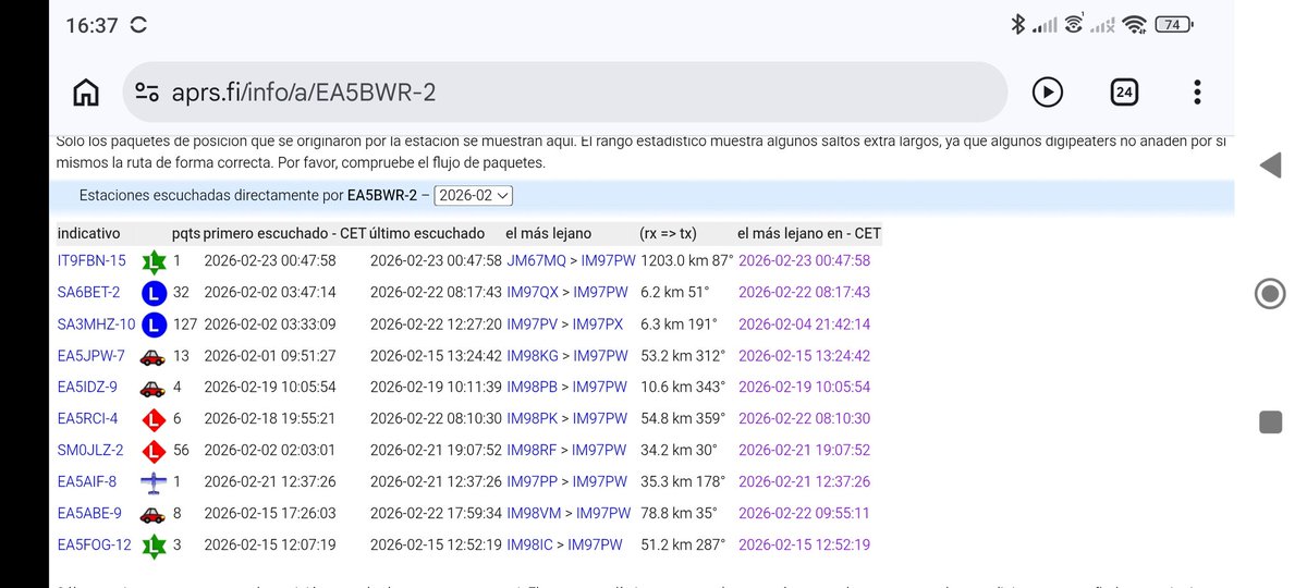 Txema Macías tweet media