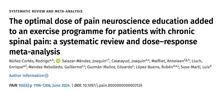 terapiamanualUE's tweet image. 🧠 Dosis óptima de Educación en Neurociencia del Dolor (END) en dolor crónico de espalda.

La END se utiliza con frecuencia en el #dolor crónico de espalda. Sin embargo, no está claro cuánta educación es necesaria para lograr cambios clínicamente relevantes.